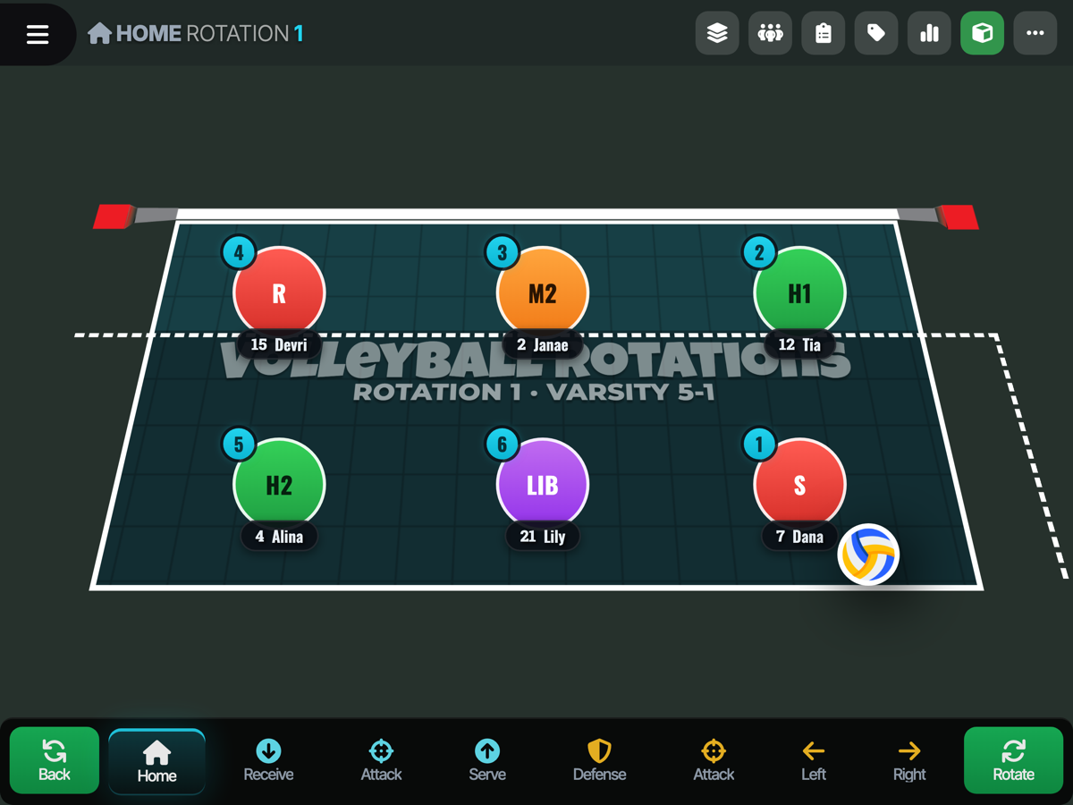 Rotations app court view with a full lineup on an iPad