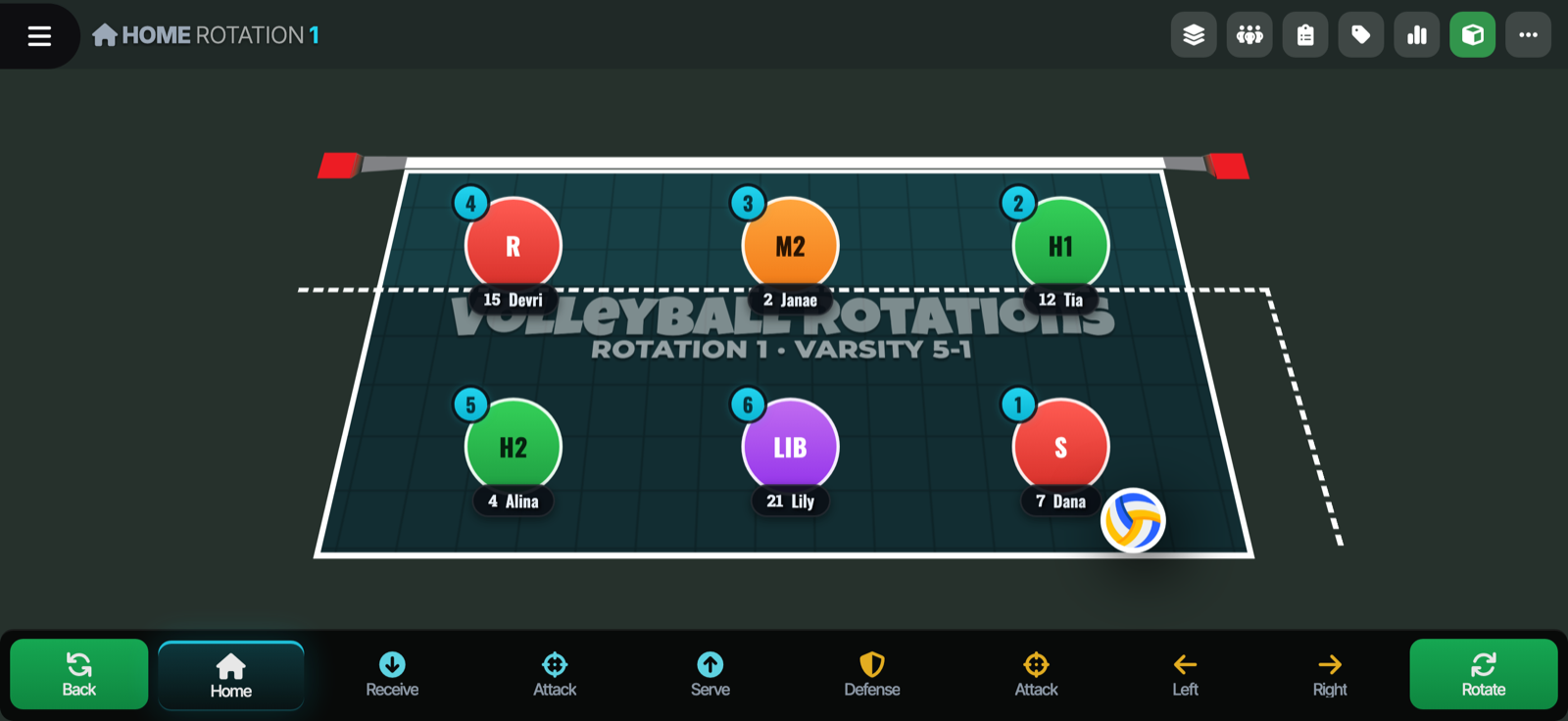 Rotations app court view showing a full lineup with player names, positions, and rotation controls