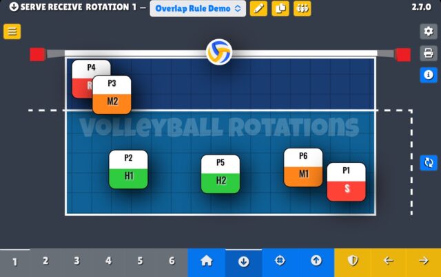 Volleyball Overlap Rule Volleyball Rotations App