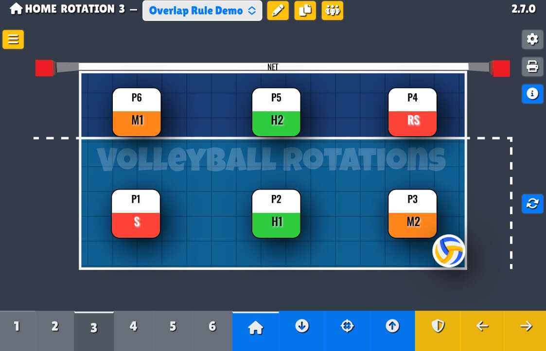 Volleyball Overlap Rule Volleyball Rotations App