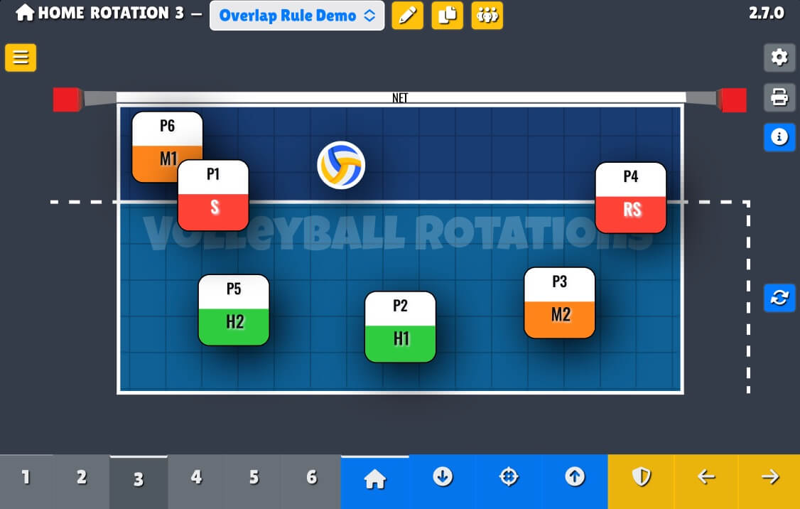 Volleyball Overlap Rule Volleyball Rotations App