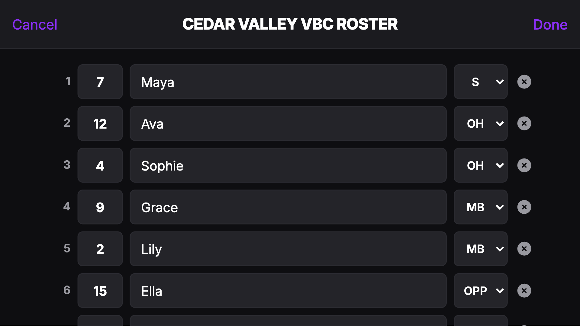 Volleyball Rotations Roster Screen With Jersey Numbers, Real Player Names, And Positions Filled In For Each Spot